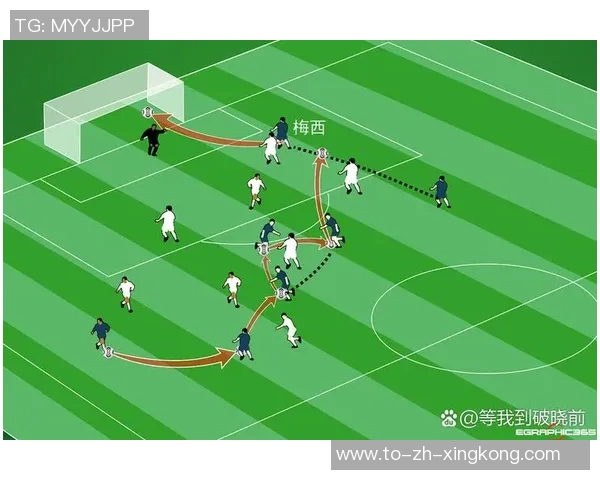 最佳足球搭档的默契配合与战术解析如何成就球队辉煌成就